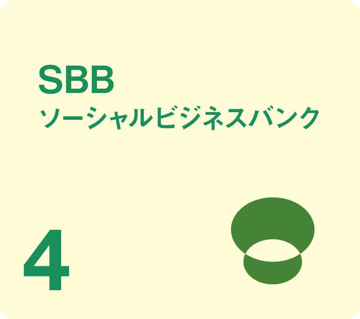 SBB